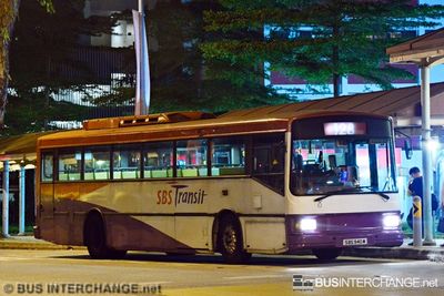 SBS940M · 128