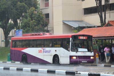 SBS945A · 80A