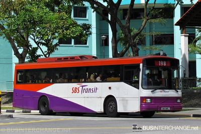 SBS985J · 198