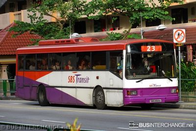 SBS994H · 23