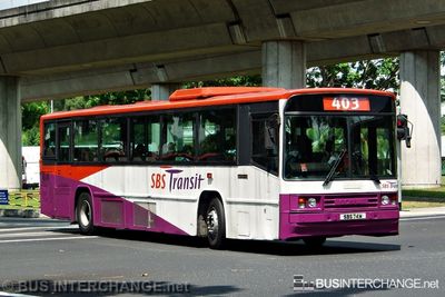 SBS74M · 403