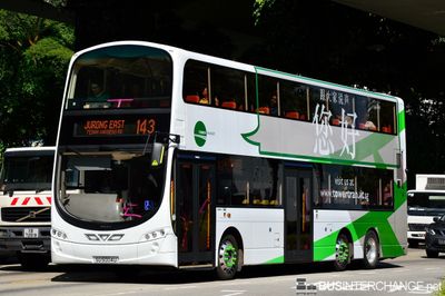 SG5004U · 143