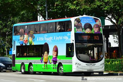 SG5026G · 143