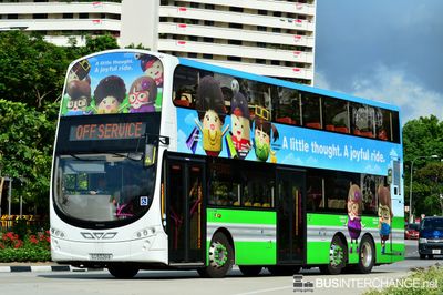 SG5028B · OFF SERVICE