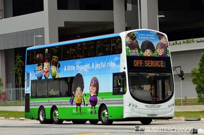 SG5034H · OFF SERVICE