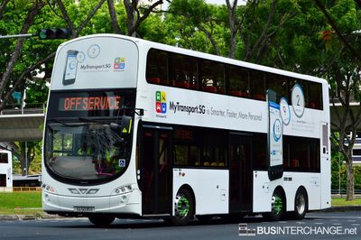 SG5035E · OFF SERVICE