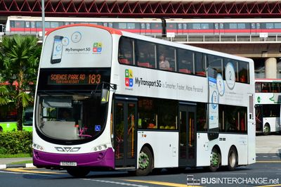SG5039U · 183