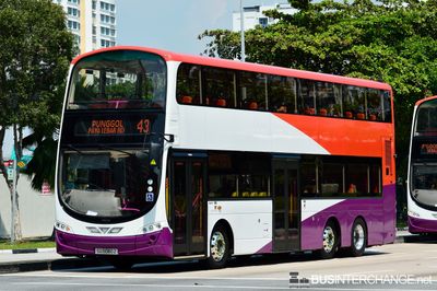 SG5080Z · 43