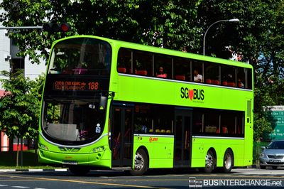 SG5423T · 188