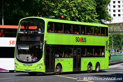 SG5474X · 181