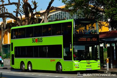 SG5787T · 854