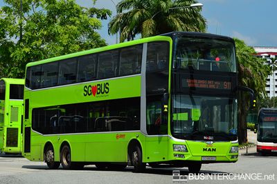 SG5808S · 911