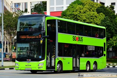SG5830B · 19