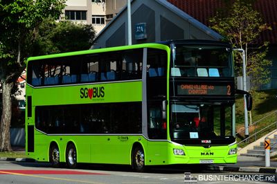 SG6092H · 2