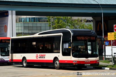 SMB1321C · 969