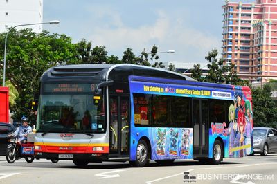 SMB1432R · 61