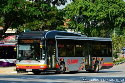 SMB1436E · 961