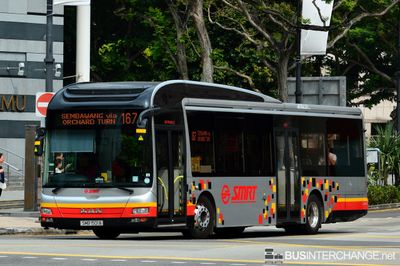 SMB1501A · 167