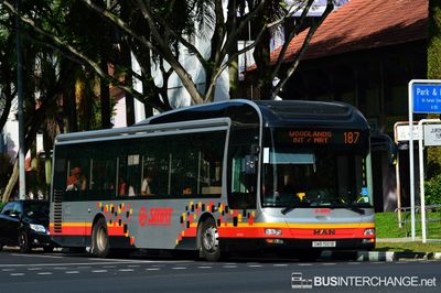 SMB1561B · 187