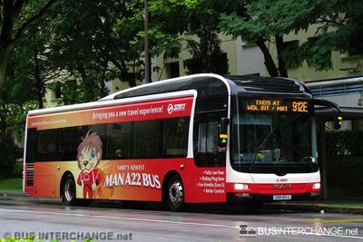SMB189A · 912E