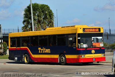 WFW3425 · 502