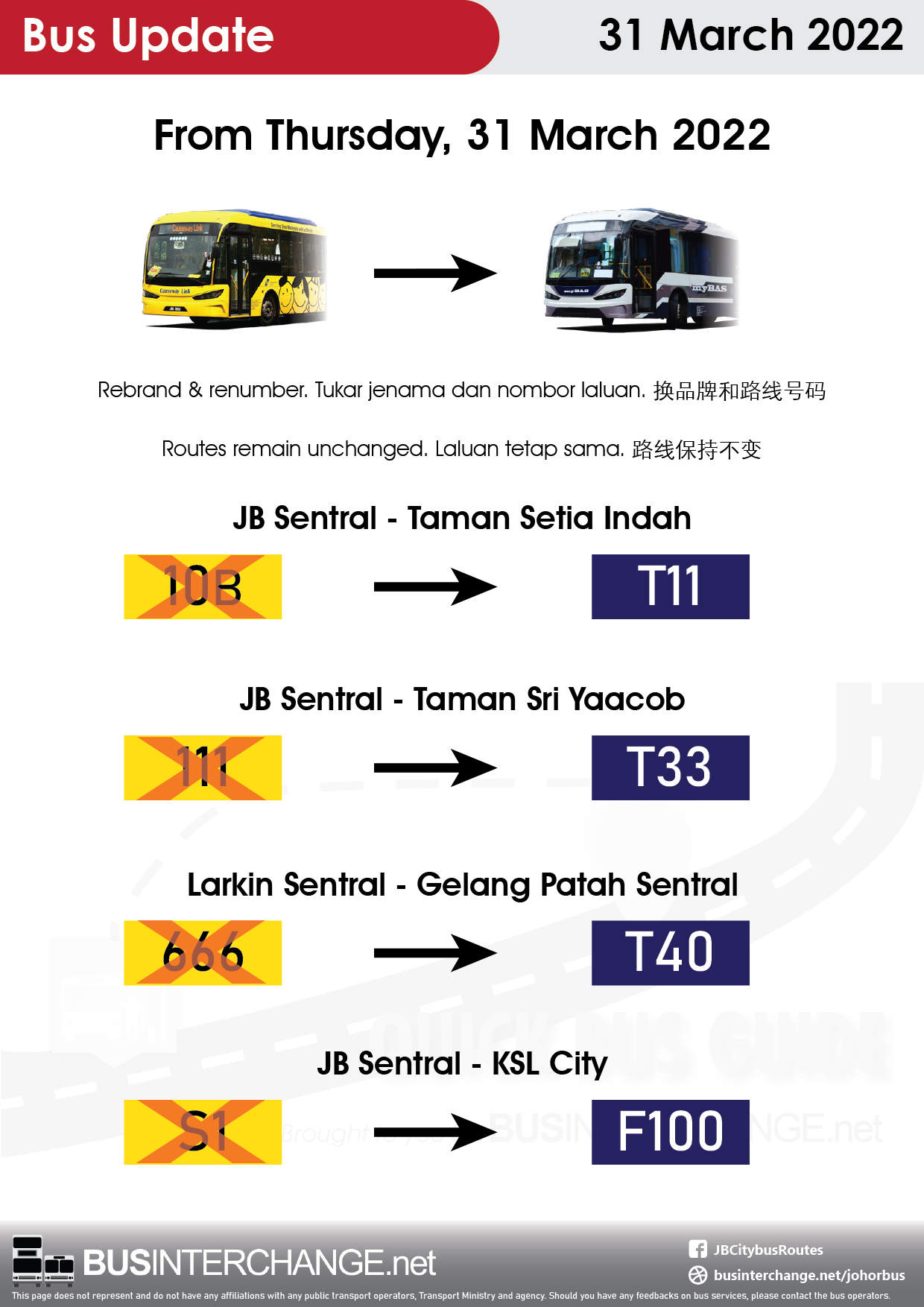 Causeway Link bus routes 10B, 111, 666 and S1 rebranded and renumbered to T11, T33, T40 and F100 respectively.