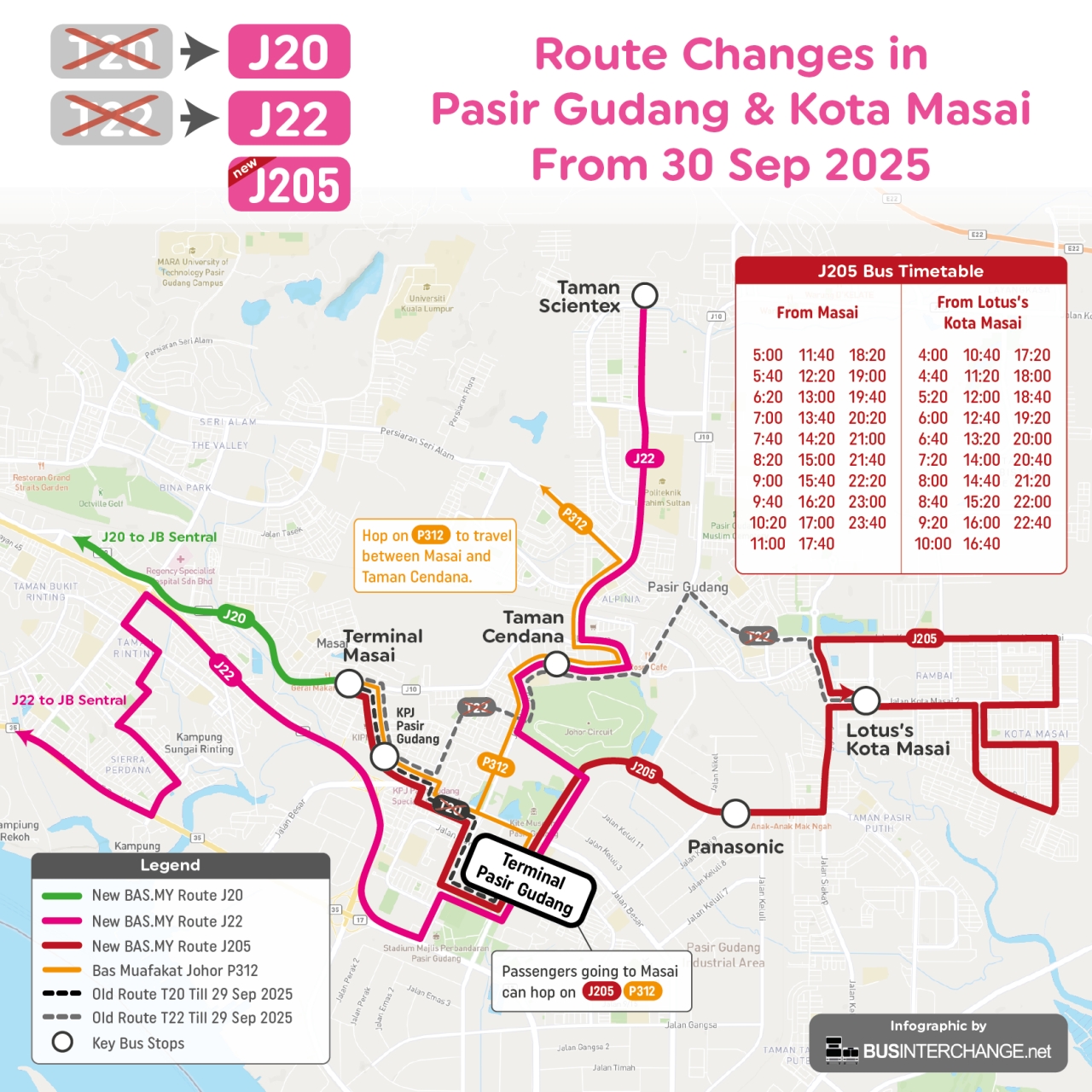 BAS.MY Johor Bahru Route J20 shorten to end at Masai from 30 September 2025