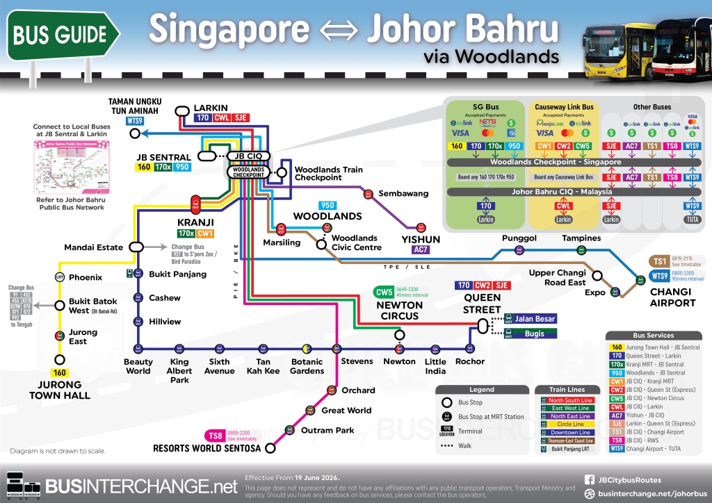 Easy route map for cross-border public bus services between Singapore and Johor Bahru (JB) via Woodlands