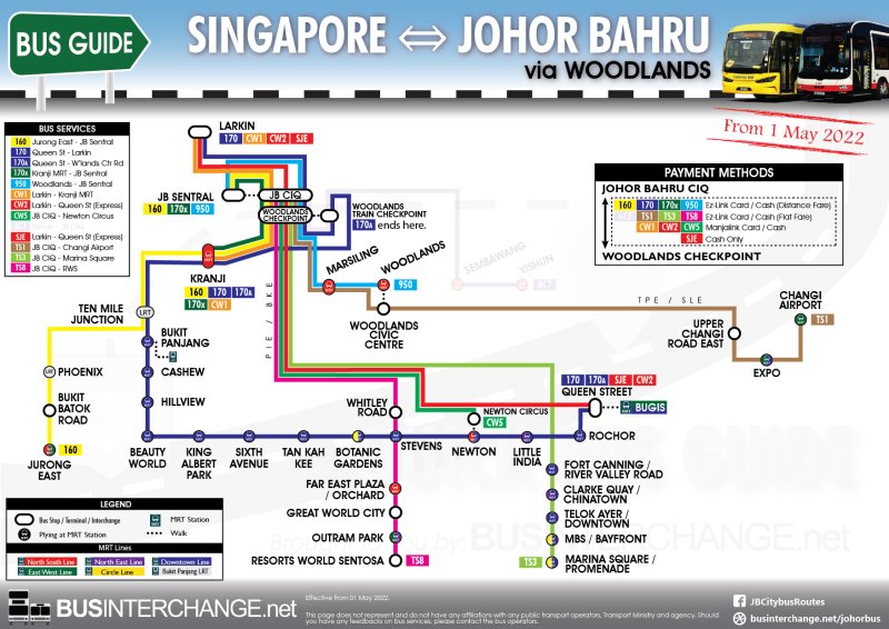 Easy diagram for cross-border public bus services between Singapore and Johor Bahru (JB) via Woodlands