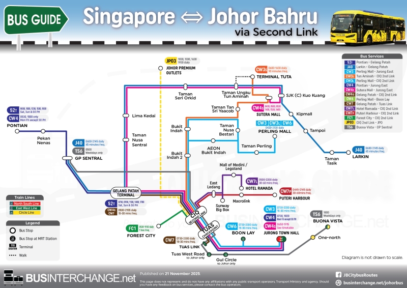 Easy Guide for Singapore - Johor Bahru Buses via Second Link