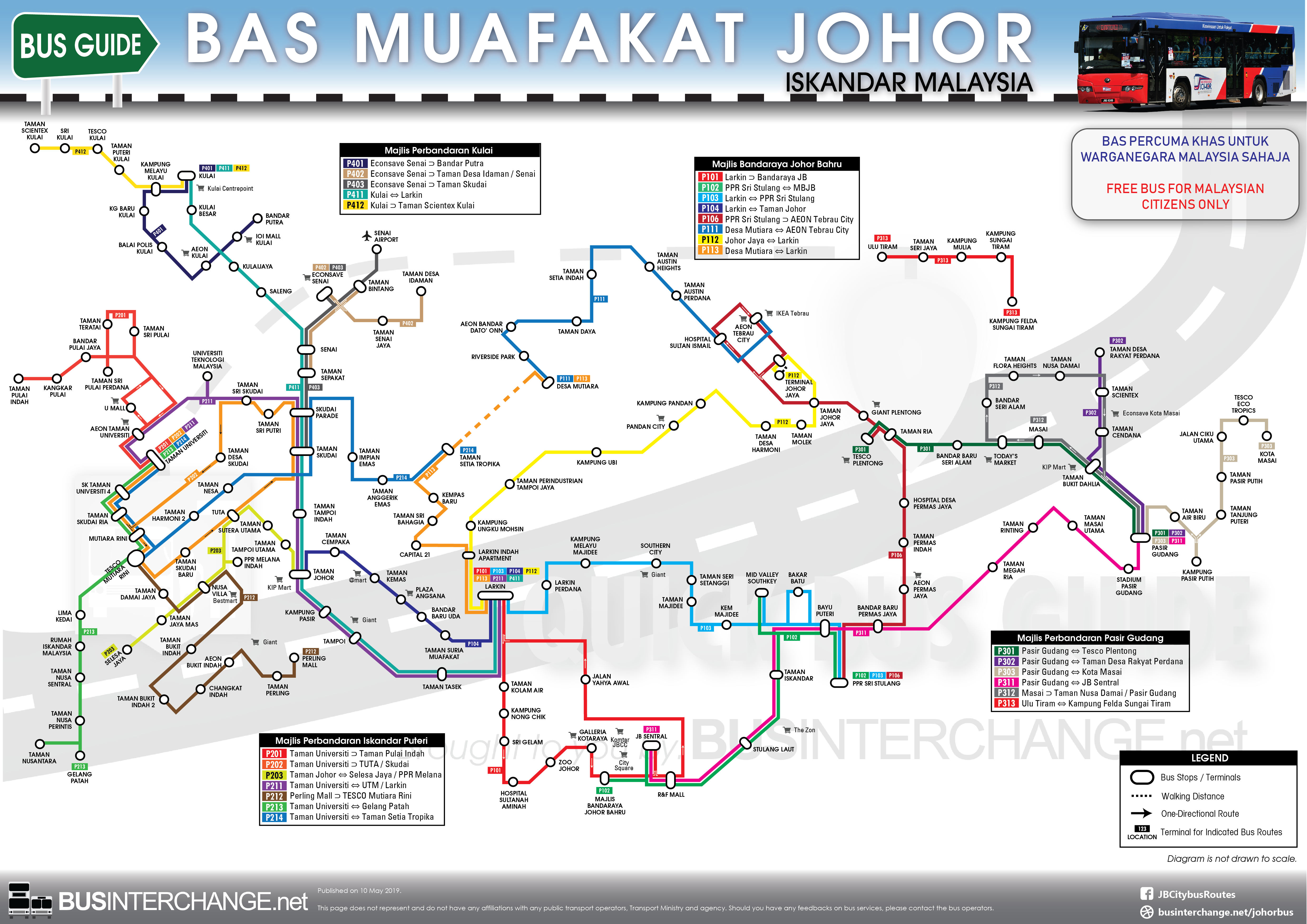 Johor muafakat Gerakan Muafakat:
