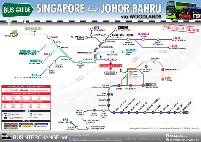 Overall route diagram for public transport between Johor Bahru and Singapore during the Periodic Commuting Arrangement (PCA) during COVID-19.