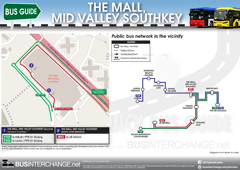 Bus Services at The Mall, Mid Valley Southkey