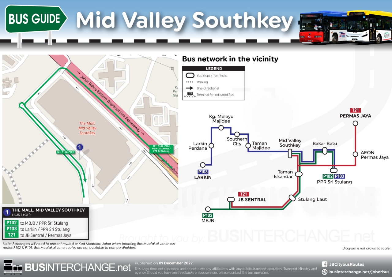 Bus guide to The Mall, Mid Valley Southkey