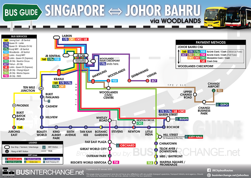 Easy Guide for Singapore - Johor Bahru Buses via Woodlands