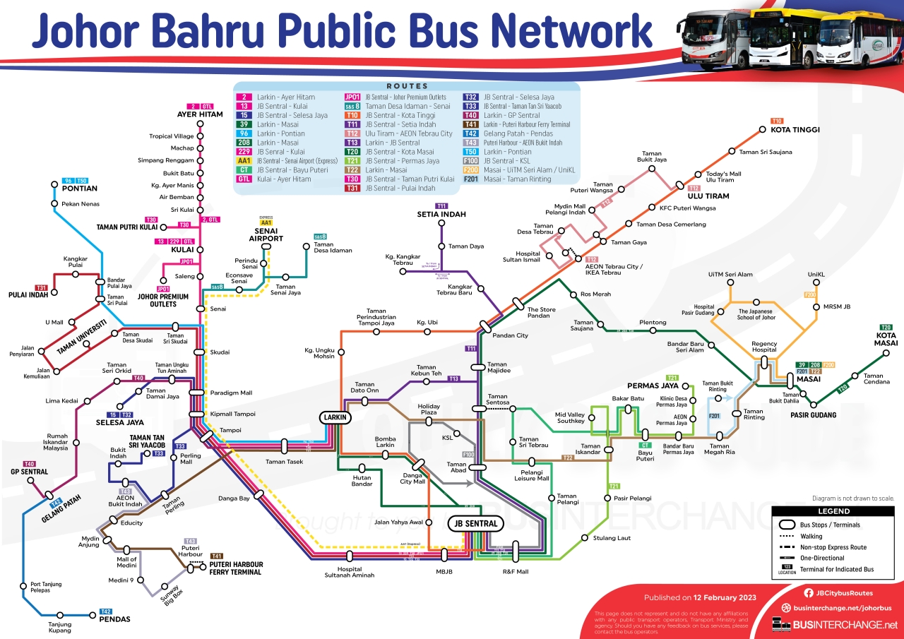 Overall Bus Map for Johor Bahru Bus Services